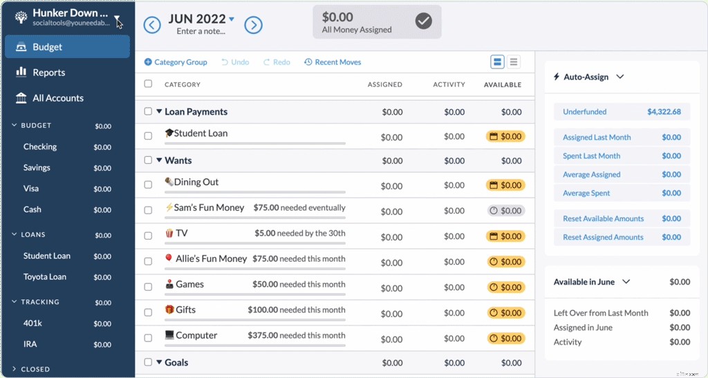 Build a Bare-Bones Budget in YNAB: Financial Security & Savings