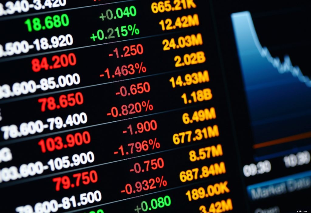 Single Stock Futures: Definition, Advantages & Disadvantages