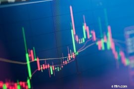 Strategic Stock Selling: Identifying Optimal Exit Points