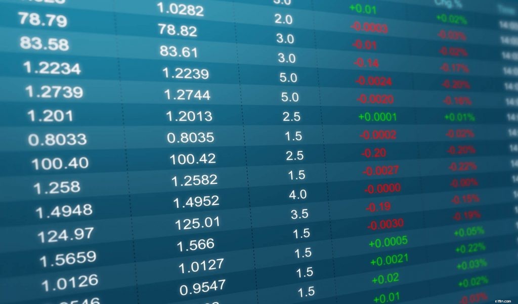 Top Consumer Staples Stocks for Stable Returns