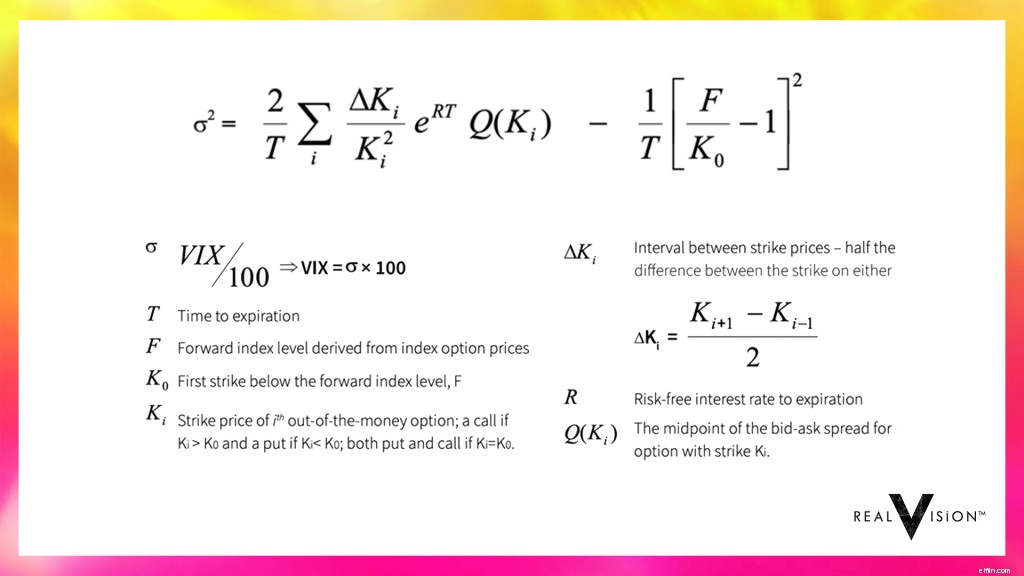 Volatility Index (VIX): Understanding Market Sentiment & Investor Fear
