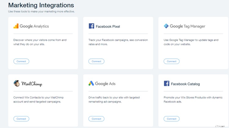 Wix Website Tutorial: Build Your Small Business Site - Step-by-Step