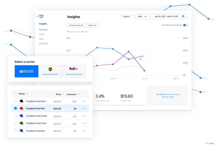 Top 10 E-Commerce Website Builders for Small Businesses in 2024