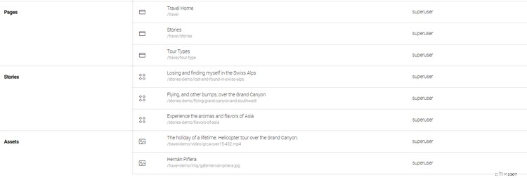 Top Drupal Alternatives: Best CMS Options for Your Website in 2024