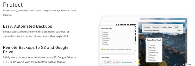 WordPress Site Backup & Recovery: A Comprehensive Guide