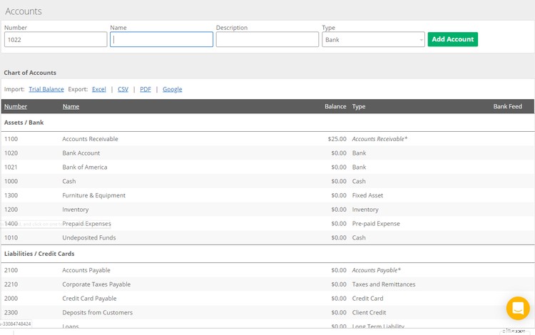Essential Accounting Basics for Small Business Owners