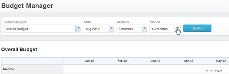 Small Business Budgeting: A 5-Step Guide for 2024
