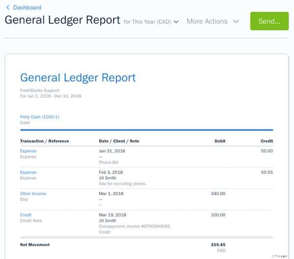 General Ledger: A Comprehensive Guide for Businesses