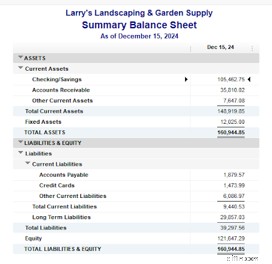 Debt-to-Asset Ratio Calculation: A Guide for Businesses