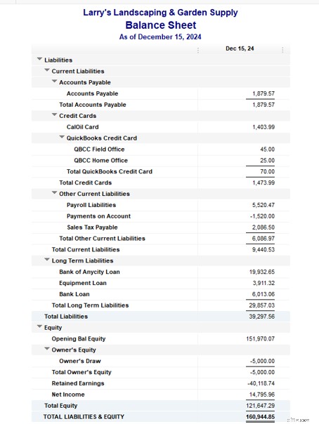 Understanding Notes Payable: A Comprehensive Guide for Businesses