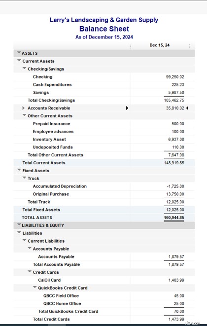 Quick Ratio Calculation: A Comprehensive Guide with Examples