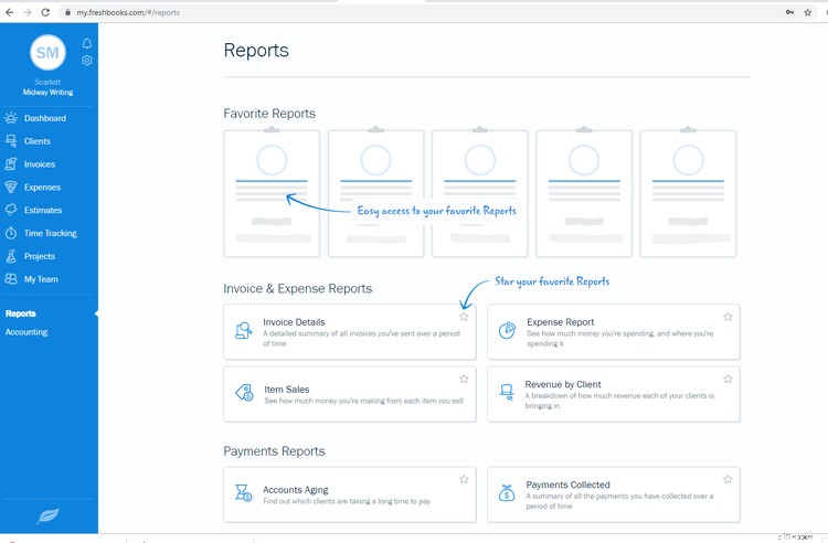 Accounts Receivable Turnover Ratio: Calculation, Analysis & Examples