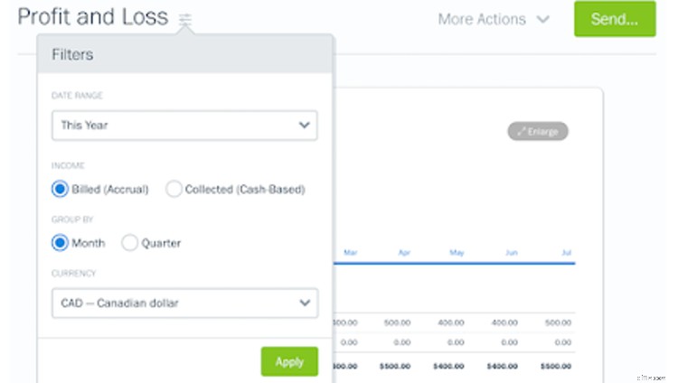 Profit & Loss Statement (P&L): A Step-by-Step Guide for Businesses
