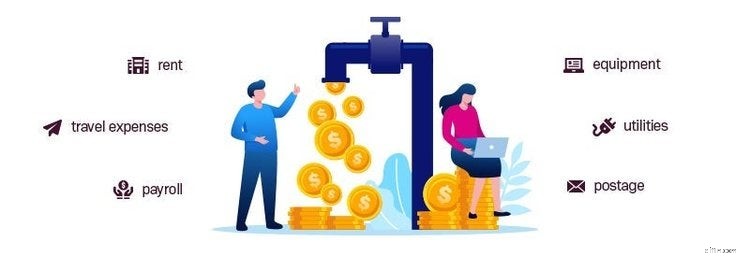 Profit & Loss Statement (P&L): A Step-by-Step Guide for Businesses