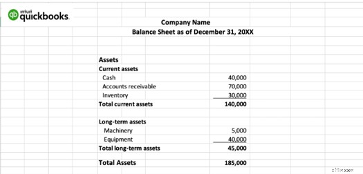 Intangible Assets: Valuation & Recording - A Comprehensive Guide