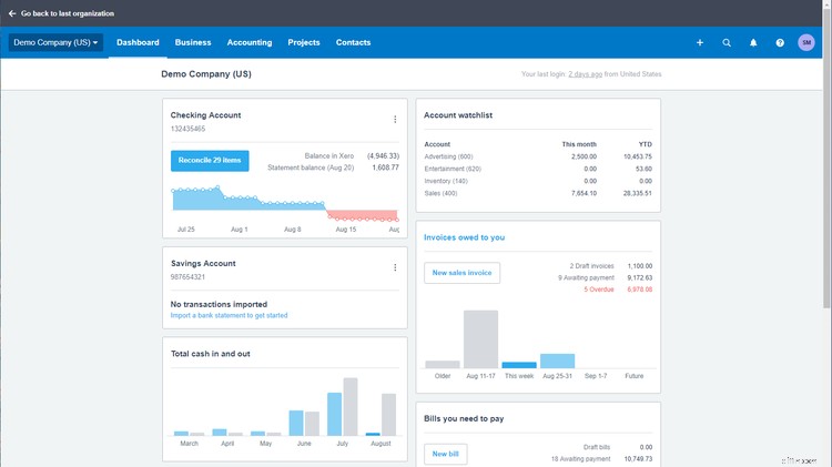 Debit & Credit: A Comprehensive Accounting Guide with Examples
