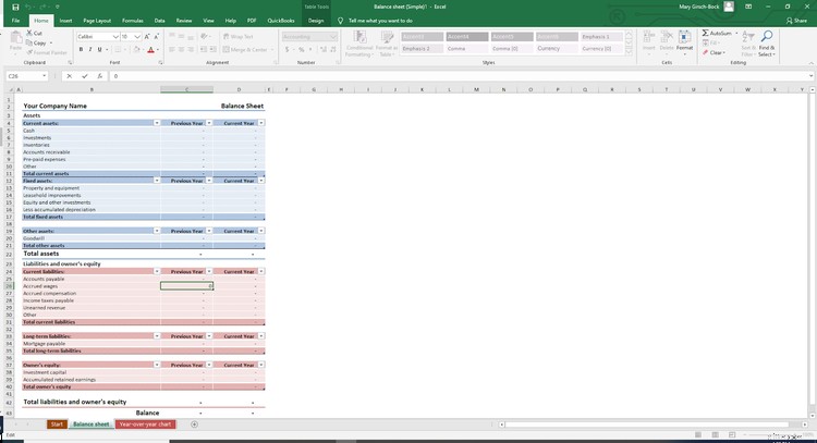 Balance Sheet: Preparation, Analysis & Examples for Businesses