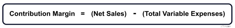 Contribution Margin: A Comprehensive Guide for Business Growth