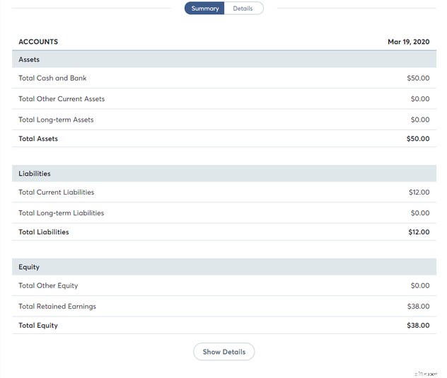 Understanding Financial Statements: A Beginner s Guide