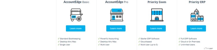 Top FreshBooks Alternatives for Small Business Accounting - 2024