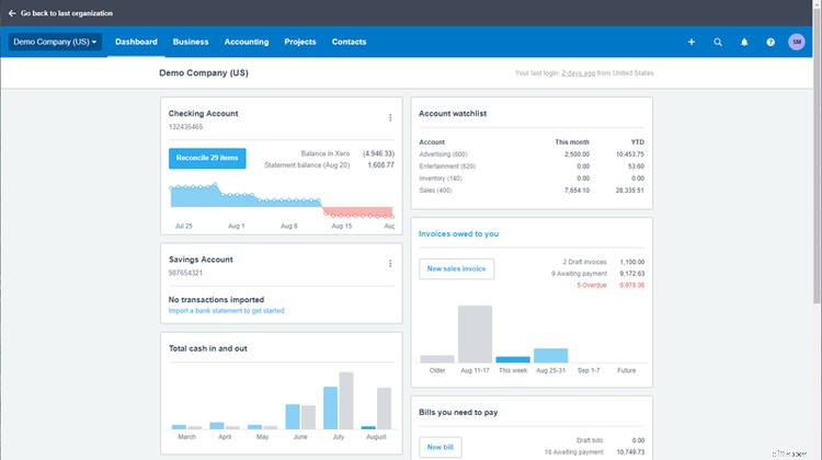 Top 5 Accounts Payable Software Solutions for Small Businesses