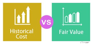 Cost Principle Explained: Importance for Small Businesses | GAAP