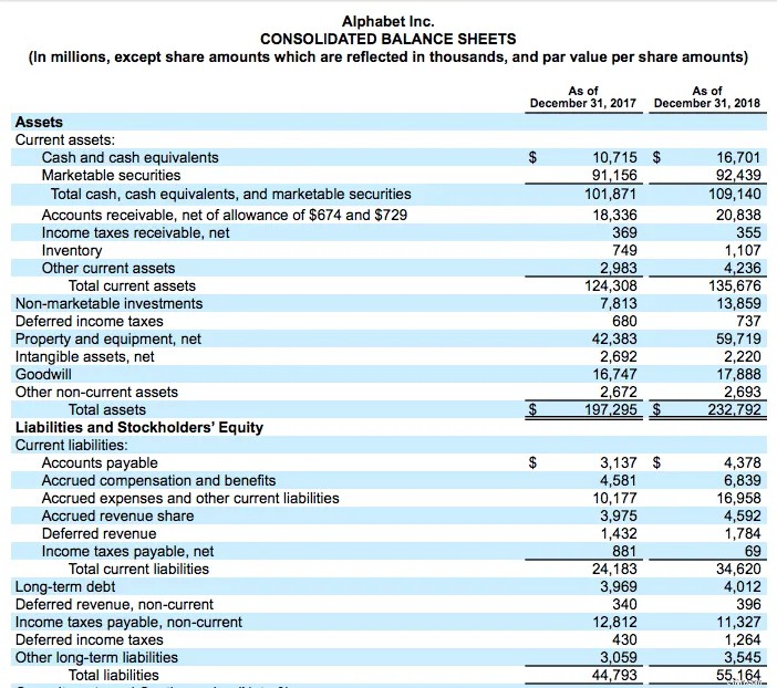 Understanding Business Liabilities: A Comprehensive Guide