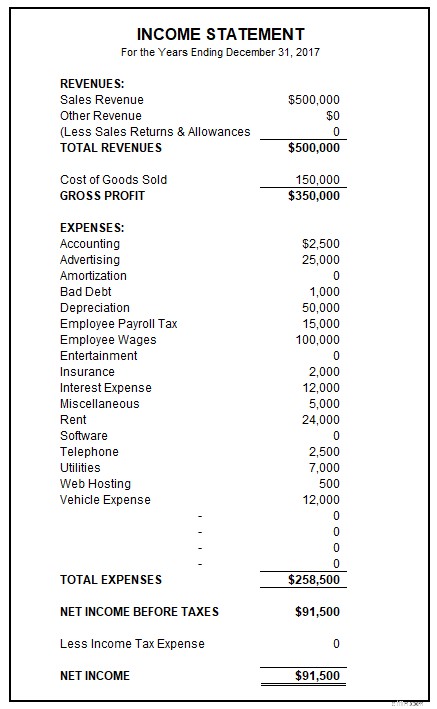Cash Coverage Ratio: A Practical Guide for Businesses