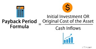 Payback Period Calculation: A Simple Formula & Business Application