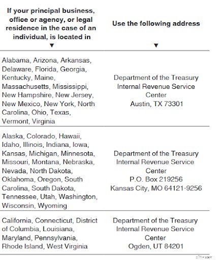 W-9 vs. 1099: Understanding Contractor Forms for Businesses