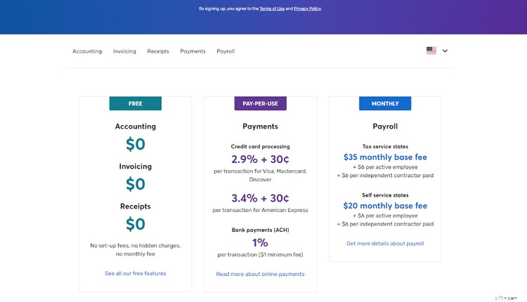 Top Accounting Software for Self-Employed Professionals in 2024