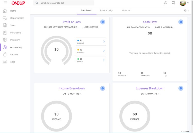 Top Accounting Software for Self-Employed Professionals in 2024