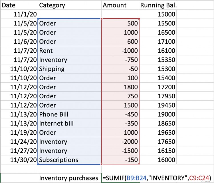 Excel for Small Business Accounting: 3 Essential Features