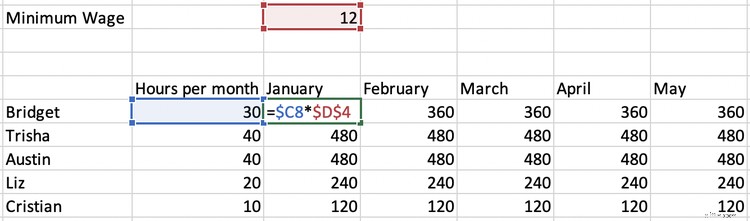 Excel for Small Business Accounting: 3 Essential Features