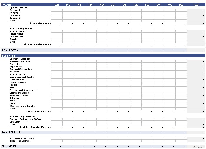 Dynamic Budgeting for Small Businesses: A Practical Guide