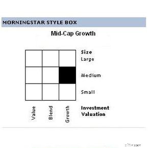 Investment Diversification: Reduce Risk & Optimize Returns
