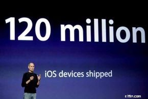 Identifying Investment Risks: 10 Key Factors to Consider