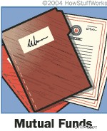 Understanding 401(k) Plans: A Comprehensive Guide