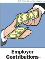 Understanding 401(k) Plans: A Comprehensive Guide