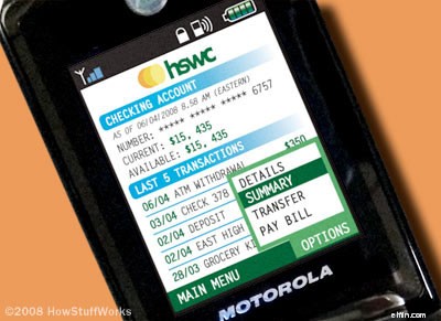 Mobile Banking: How It Works & Benefits - A Comprehensive Guide