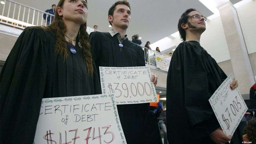 Student Loan Repayment: Are Millions Avoiding Payments? | [Your Brand Name]