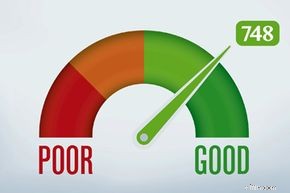 Bankruptcy & Credit Scores: Understanding the Long-Term Impact