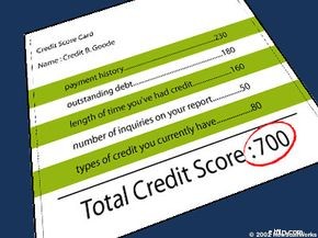 Understanding Credit Scores: A Comprehensive Guide