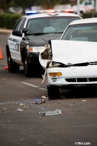 Understanding Auto Insurance: How It Works & Why It s Essential
