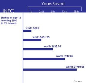 Millionaire Blueprint: Strategies for Building Wealth