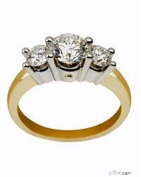 Retail Markups: Understanding How Much You re Overpaying