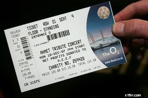 Understanding Discretionary Expenses: A Guide to Smart Spending