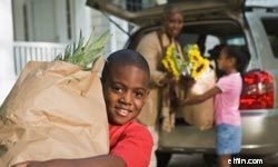 America s Top Grocery Purchases: What Americans Buy Most Often