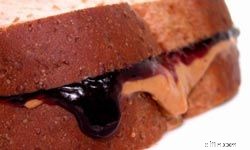 America s Top Grocery Purchases: What Americans Buy Most Often