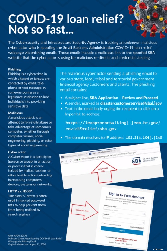 Protect Your Business: Beware of SBA Loan & COVID-19 Relief Scams